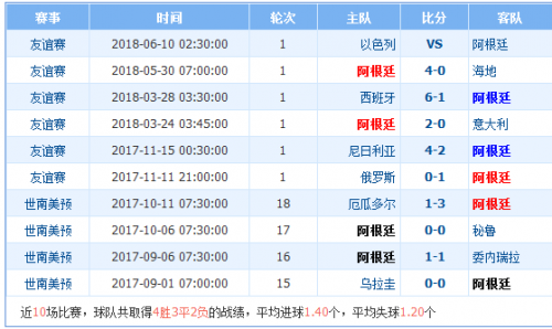 新奥开奖结果历史记录深度解析与探索