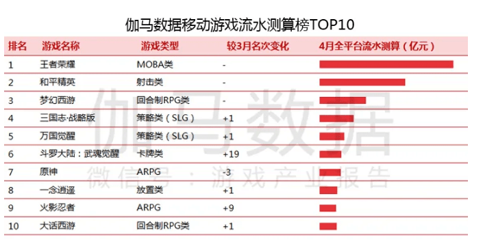 赣南脐橙市场调查报告总结与洞察