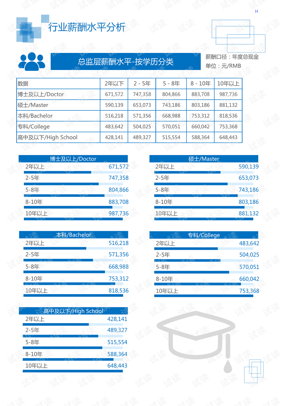 赣南脐橙市场深度调查与趋势分析报告