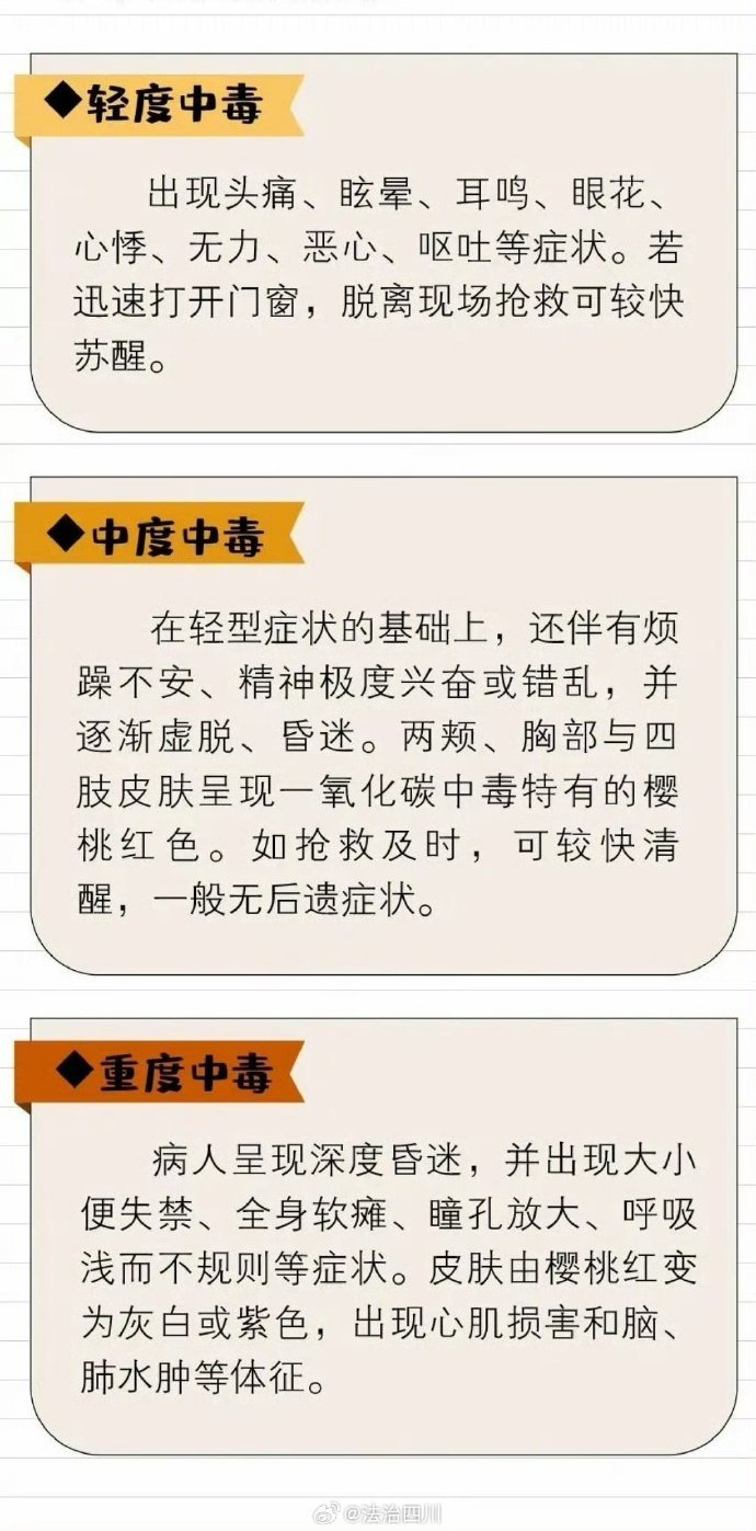 情侣洗澡后中毒，房东揭秘真相，是晕堂还是另有原因？