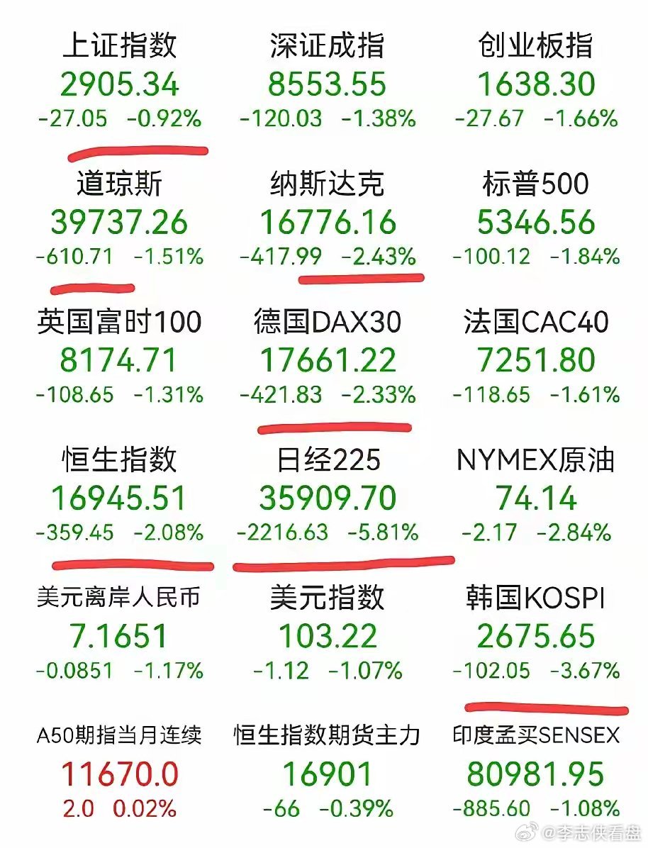 2025年1月9日 第5页