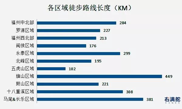 陆地航母震撼集结重塑全球格局的力量，东南西北中航母集群展示力量