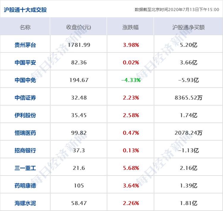 美国三大股指全线收跌，市场走势深度分析与展望