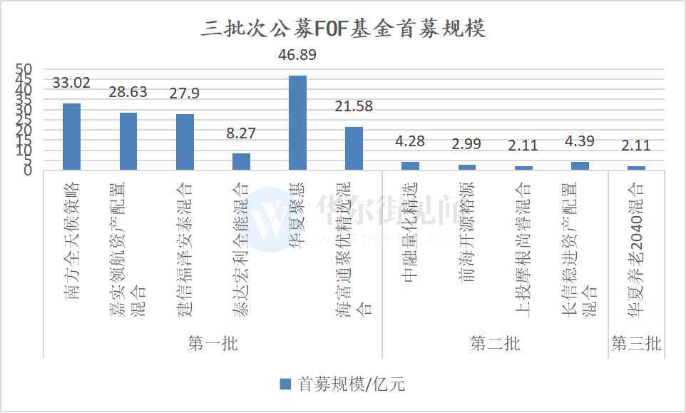 面向未来的养老福利战略规划，提升1.7亿老人工资的增长路径与实施策略