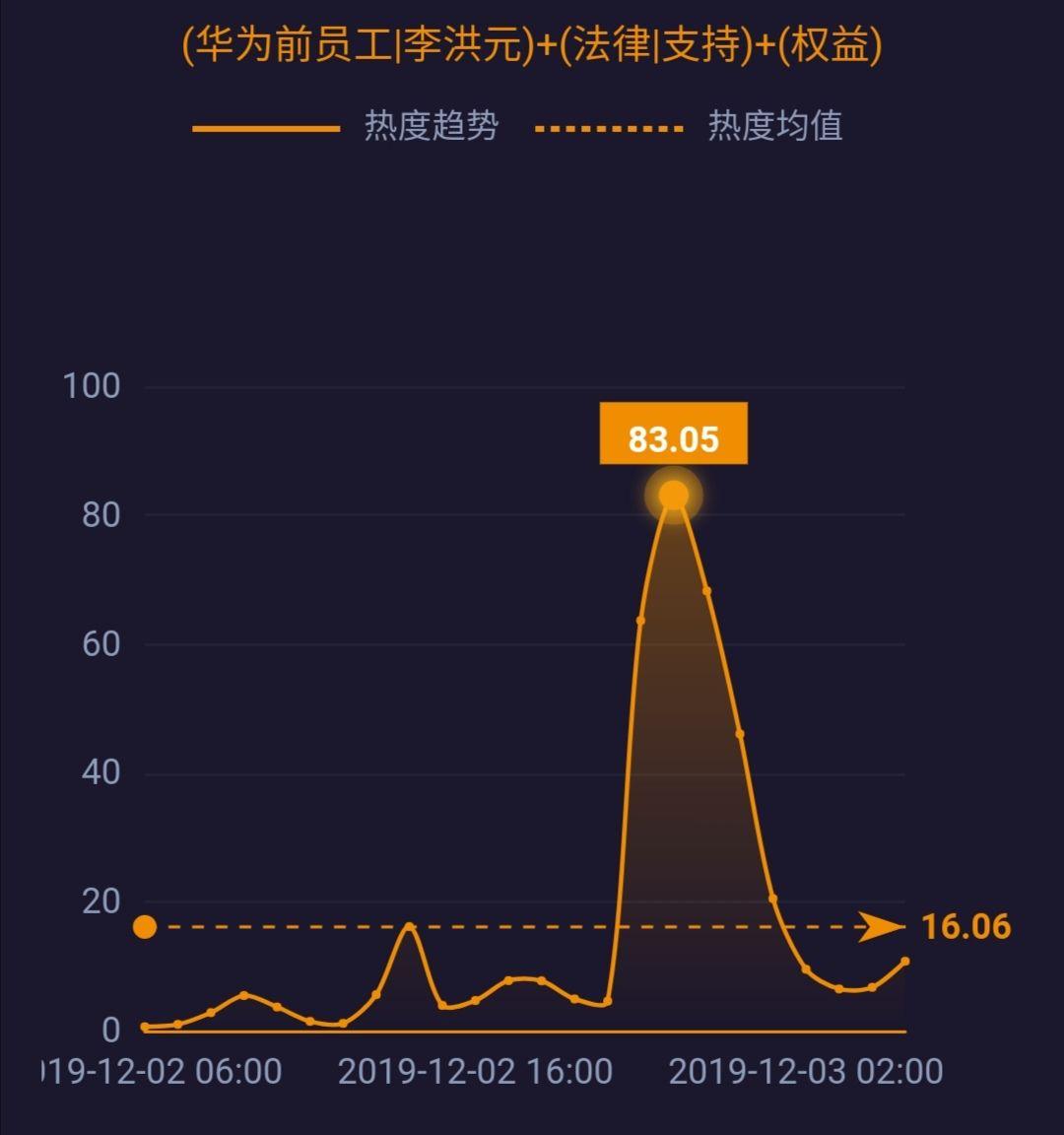 一月十八日油价调整动态，市场反应与未来展望