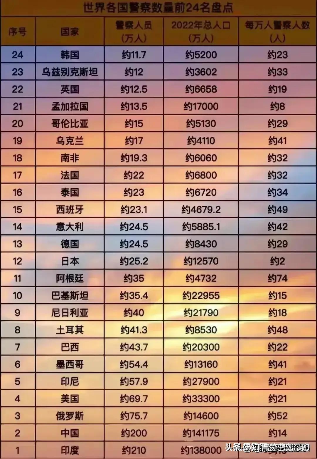 揭秘2024年GDP 10强省经济力量对比，新数据背后的经济格局变化