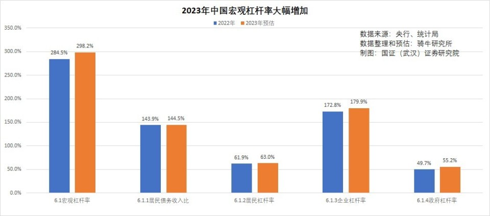 央企资产规模突破90万亿，国家经济发展的核心支柱力量