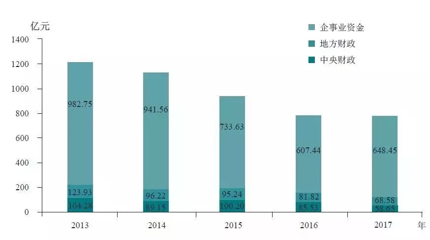 我国矿产资源储量突破，探寻与未来展望