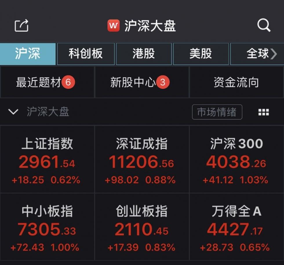 券商App活跃人数增长背后的原因及市场趋势分析，12月数据揭示的机遇与挑战