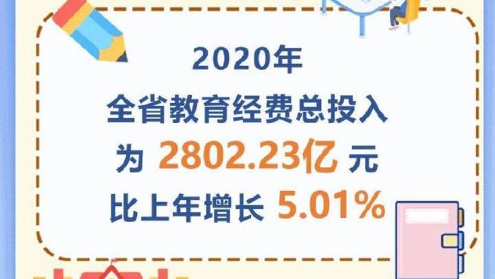 确保教育经费逐年增长，奠定公平优质教育基石