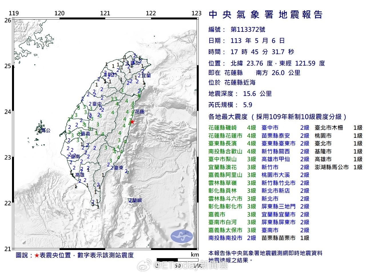 台湾南部极浅层地震的影响与启示