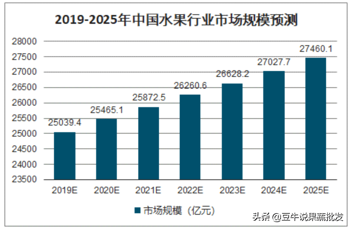 多家银行战略部署2025，挑战与展望