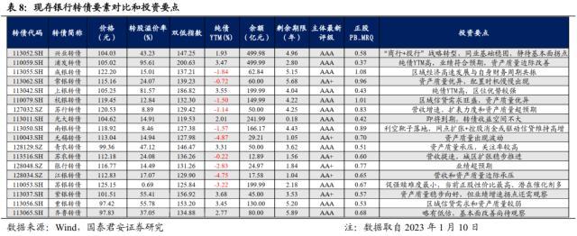 苏行转债即将强制赎回，投资者应对策略与金融逻辑解析