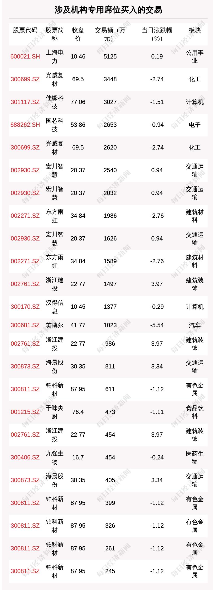 国产软件龙头企业引领行业迈向新辉煌