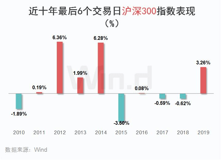 湖北粮食产量创六年新高，丰收背后的成就与未来展望