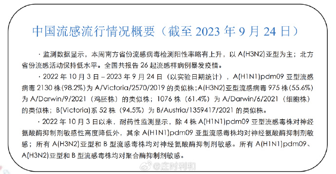 中疾控回应流感季结束预测与防控策略探讨