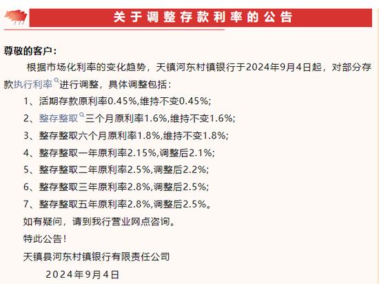 中小银行上调存款利息，背后的动因及影响分析