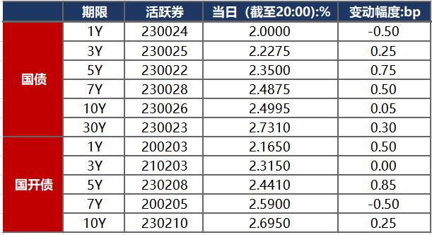 贵阳银行兑付22年前储蓄国债，信誉与责任的典范