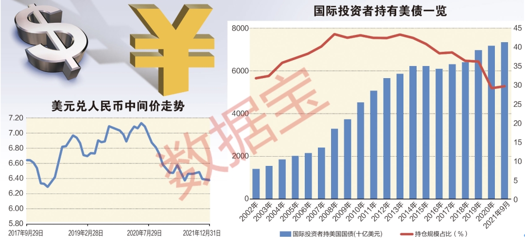 全球视角下的中国资产吸引力上升趋势