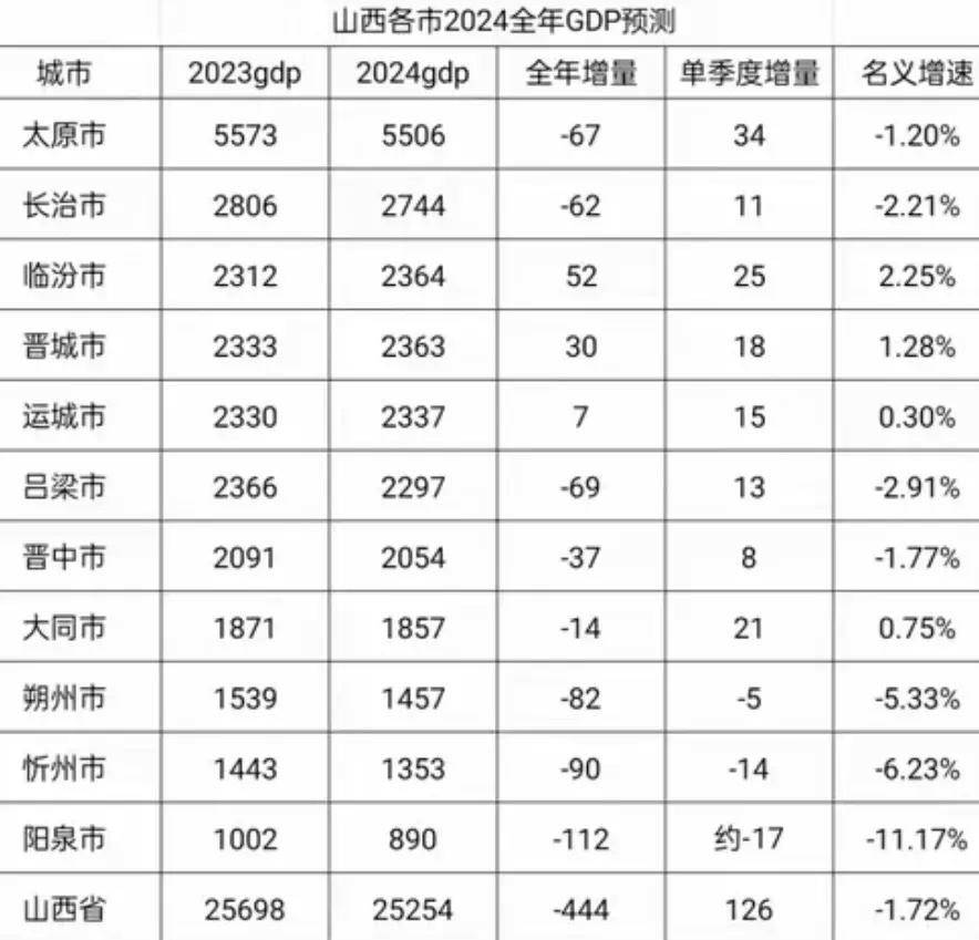 2025年1月28日 第9页