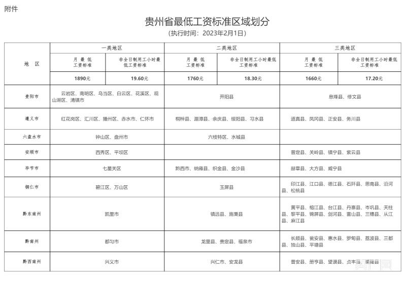 二月一日实施的国家新标准，推动产业进步，保障民生福祉