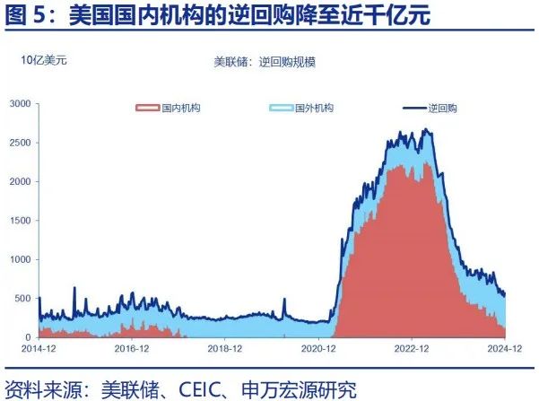 美联储发布2025年压力测试，评估与应对策略揭晓