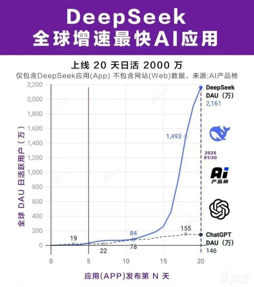 何小鹏深度探讨DeepSearch技术，引领未来搜索之路